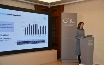 Los matrimonios, las voluntades anticipadas, las compraventas y los préstamos hipotecarios alcanzan cifras récord en 2022