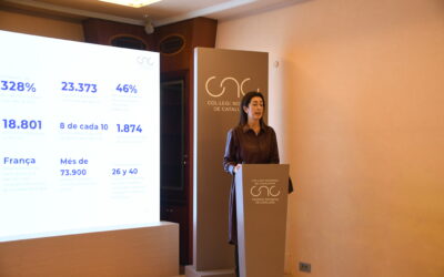 Los matrimonios, los poderes preventivos y la constitución de sociedades alcanzan cifras récord en 2024