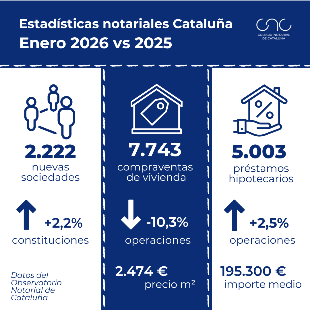 Estadístiques mensuals Gener 2025 ESP
