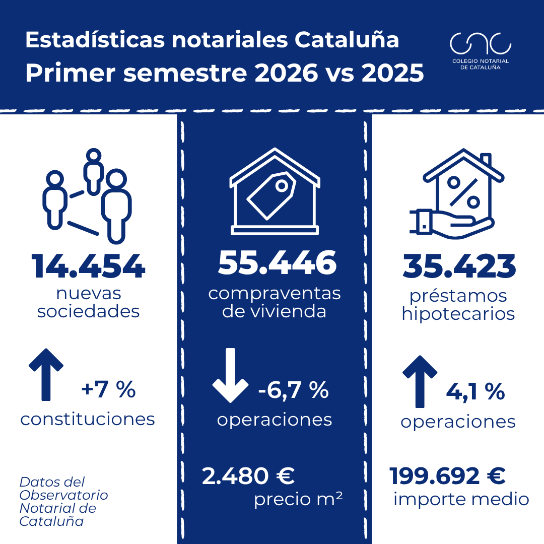 Primer semestre 26 ES
