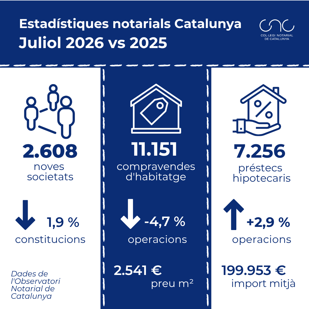 _Estadístiques mensuals 2026